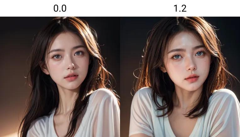 极致肤感 | 提升皮肤纹理质感