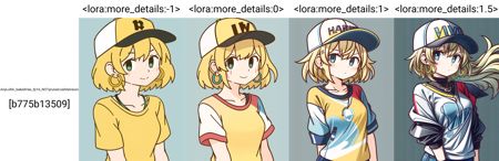 Add More Details - Detail Enhancer / Tweaker (细节调整