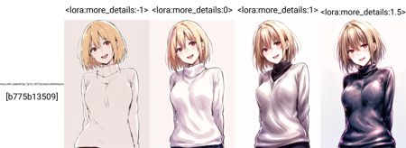 Add More Details - Detail Enhancer / Tweaker (细节调整