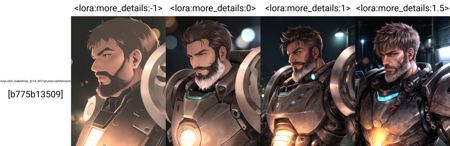 Add More Details - Detail Enhancer / Tweaker (细节调整